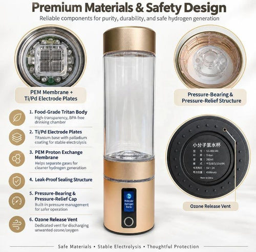 EHM H21 hydrogen water bottle premium materials and safety design