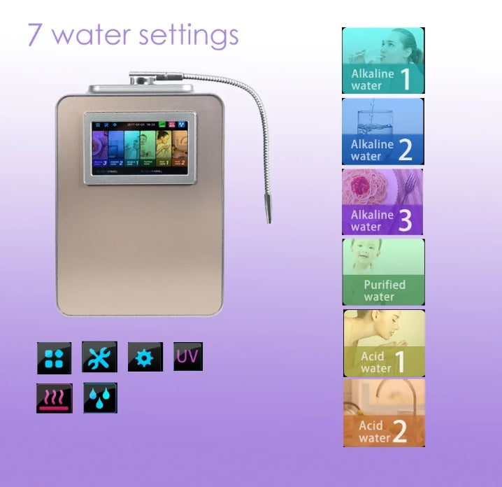 Source Factory Alkaline Water Ionizer & Hydrogen Water Generator